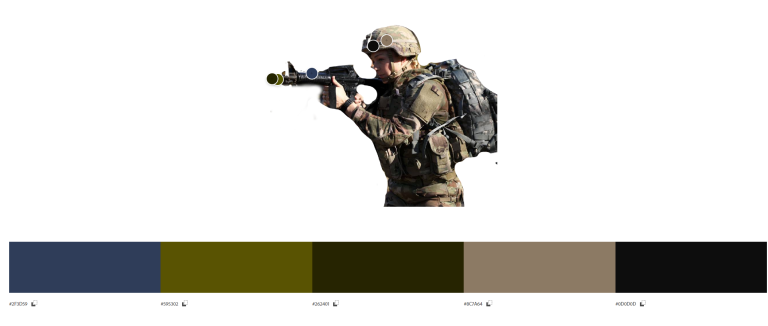 (New body armor carrier, plates and female-focused designs headed to soldiers, 2022)